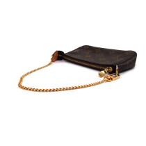 copy of Louis Vuitton Pochette Mini Monogram